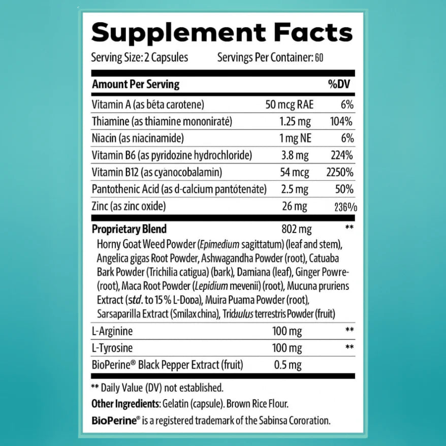 Randoria™ - Menopause Capsules