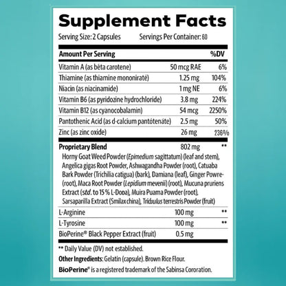 Randoria™ - Menopause Capsules