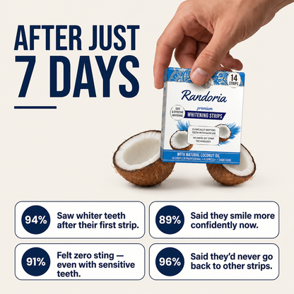 Randoria Teeth Whitening Strips