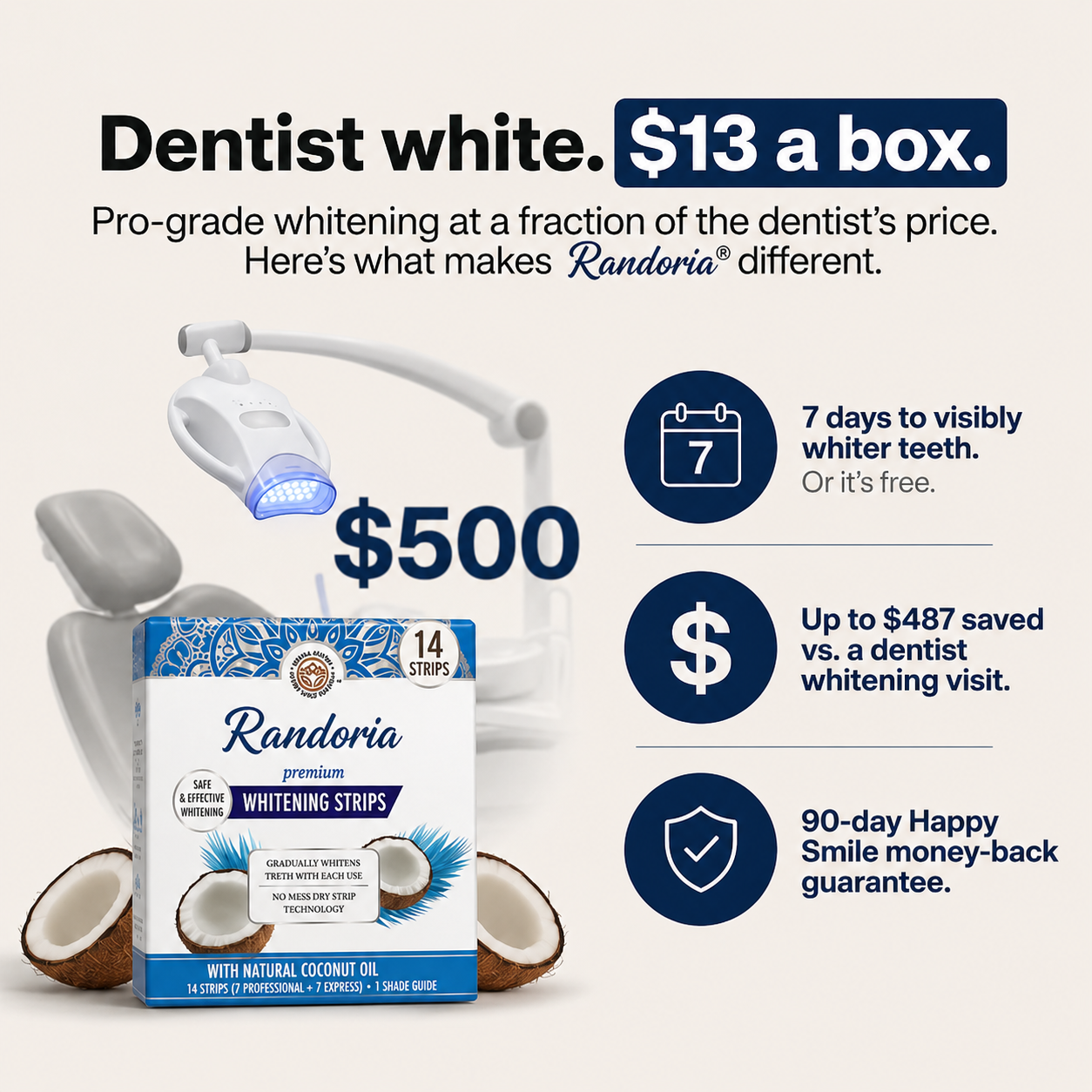 Randoria Teeth Whitening Strips