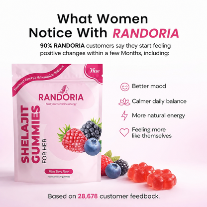 Bloomin Shelajit Gummies