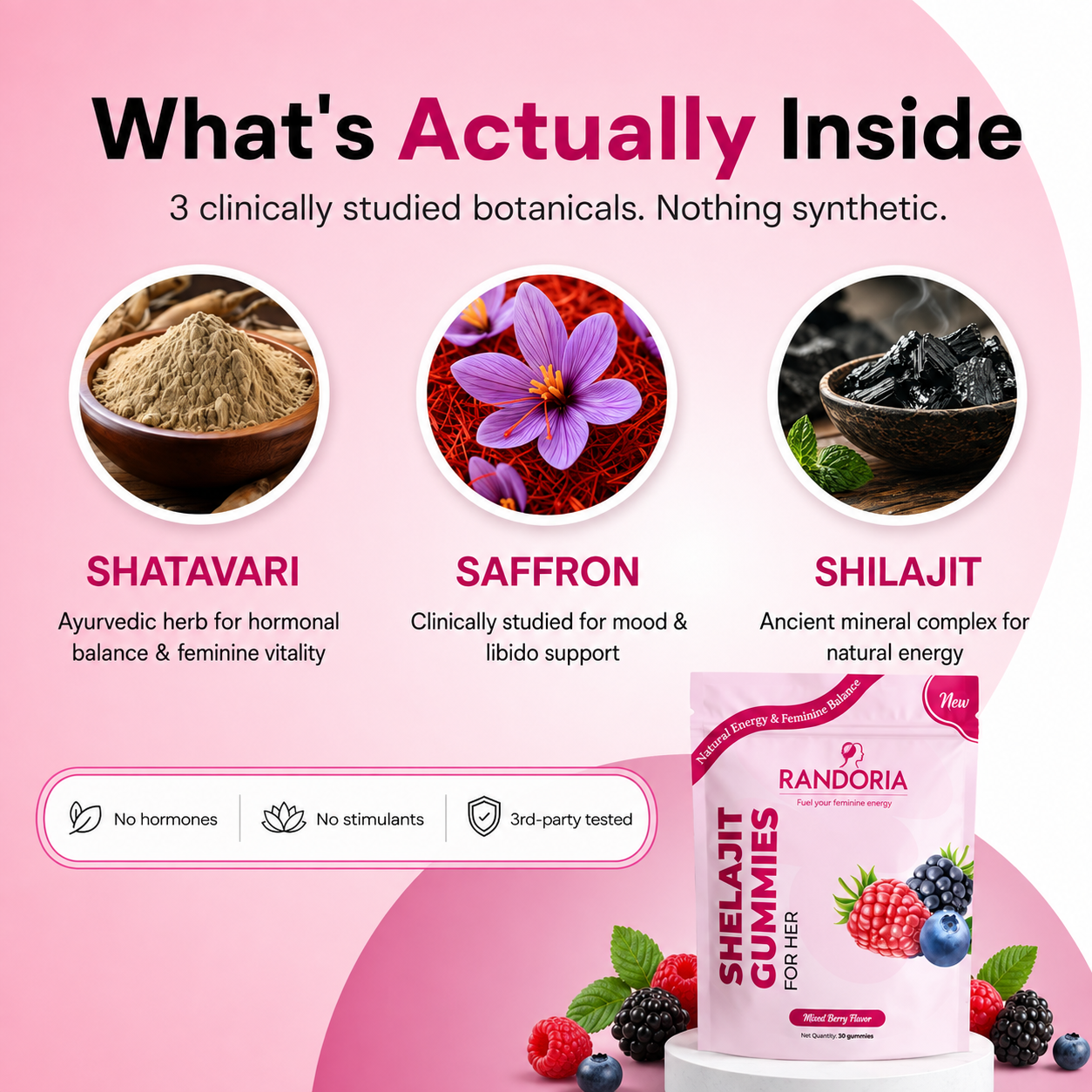 Bloomin Shelajit Gummies