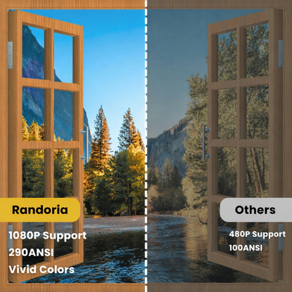 Randoria Portable Projector