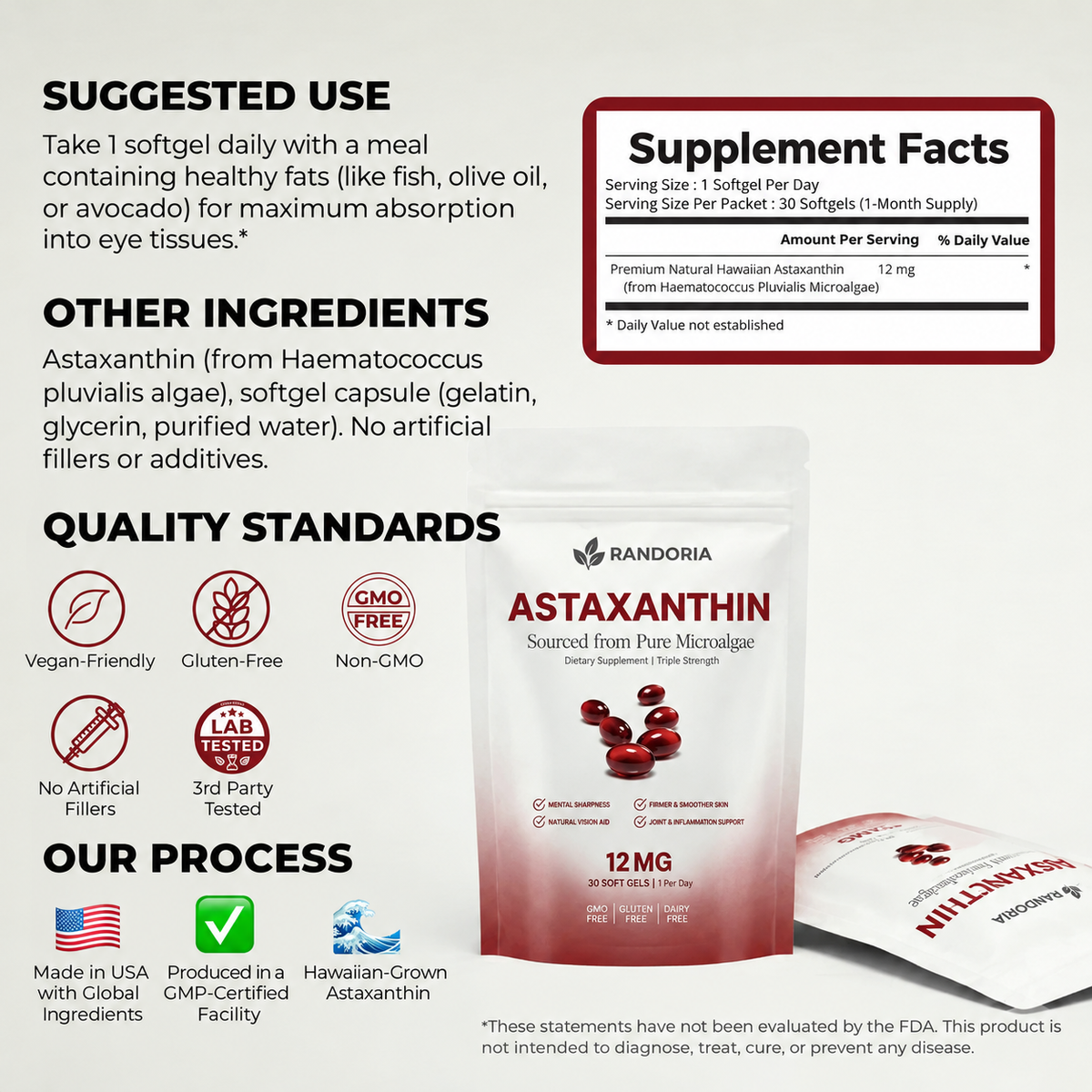 Randoria Astaxanthin 12mg Softgel Supplement