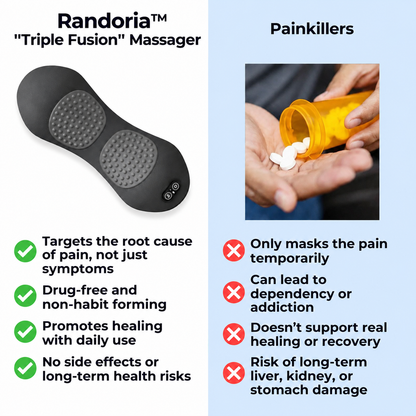 Randoria Back Massager™